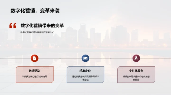 数字化营销：房产新力量