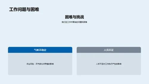 种植之路回顾与展望