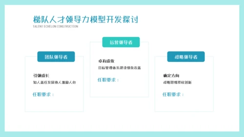 墨绿插画风人才梯队建设与人才培养模板