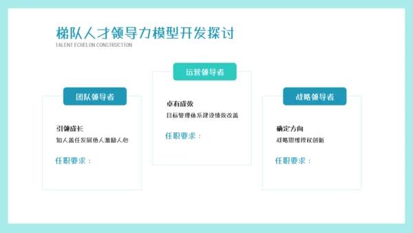 墨绿插画风人才梯队建设与人才培养模板