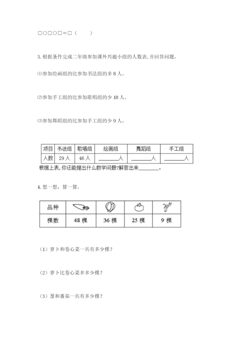 小学二年级数学应用题50道加下载答案.docx