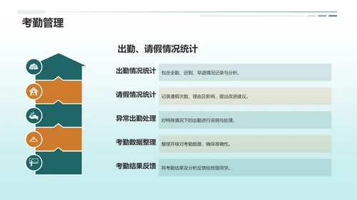 绿色商务班委述职报告PPT模板