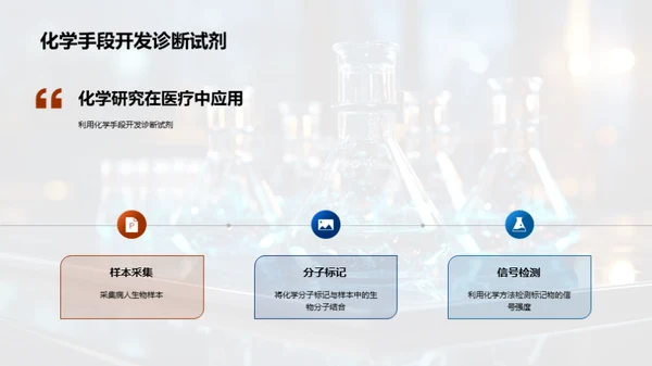 化学引领生物医疗