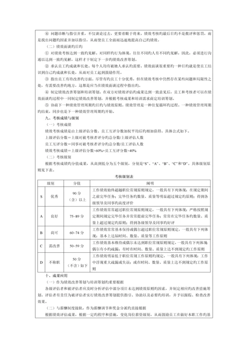 广告公司绩效考评.docx