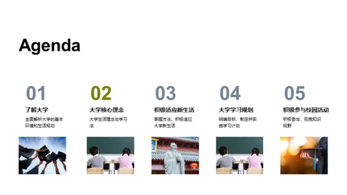 开启大学新篇章