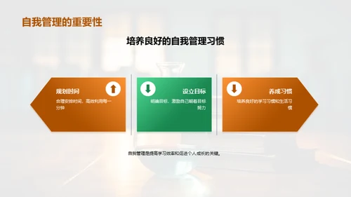 初二成长篇：自我管理