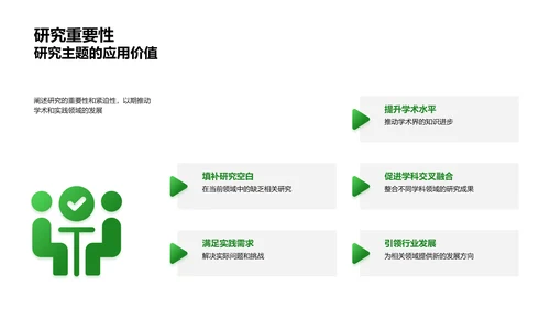 博士答辩导引PPT模板