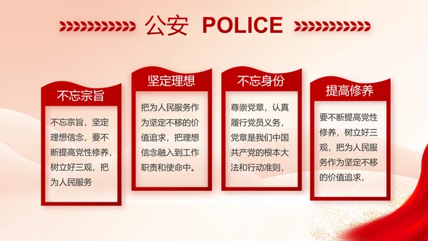红色大气公安警察执法监督年终工作总结PPT