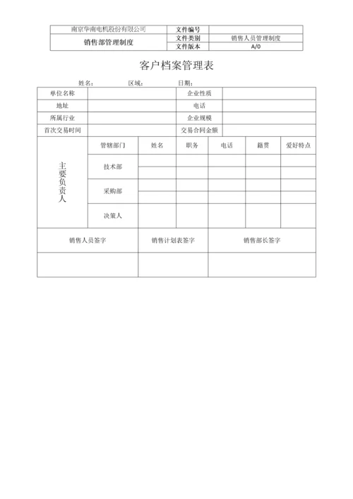销售部销售人员管理制度.docx