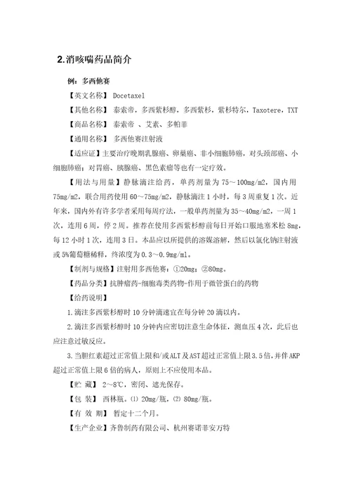 消咳喘药品销售数据市场调研报告