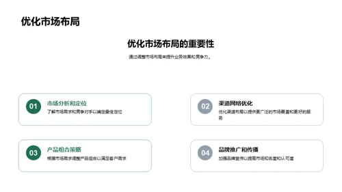 家居行业市场策略