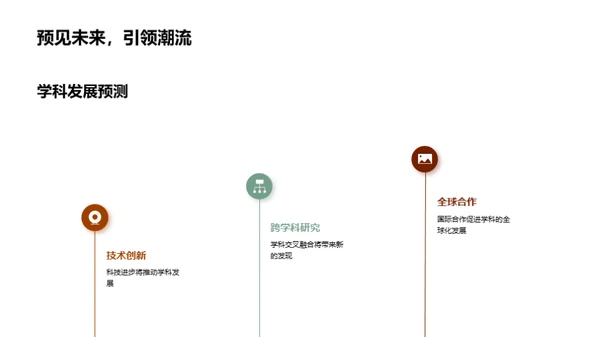 深度探索学科理论