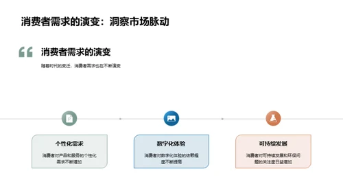 房产市场深度洞察