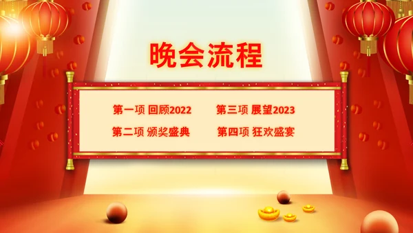 年会2023颁奖庆典开门红春节晚会PPT