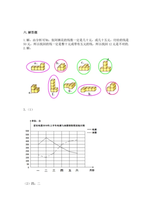 人教版五年级下册数学期末测试卷附答案（模拟题）.docx