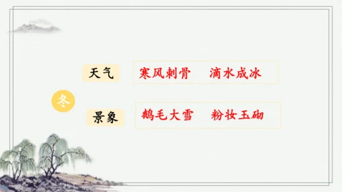 部编版三年级上册语文 语文园地二 课件