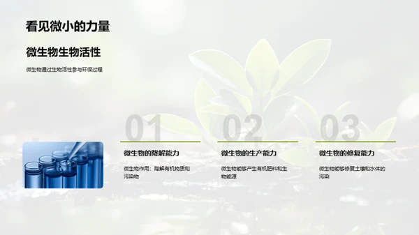 环保中的微生物应用