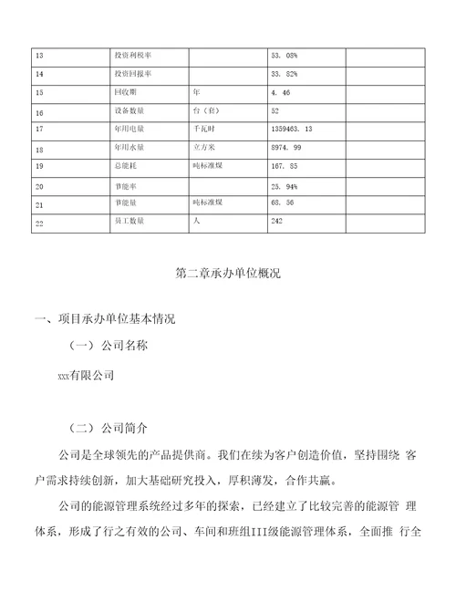 年产值12300万元谐振器元件项目可行性研究报告