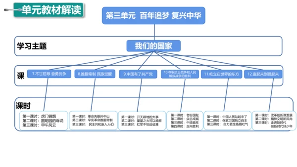 屹立在世界的东方