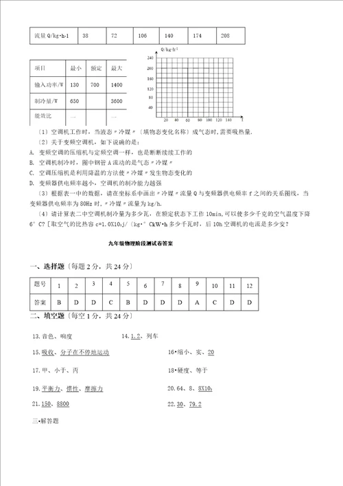 初三适应性练习物理试卷4