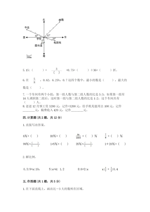 冀教版小学六年级下册数学期末综合素养测试卷带答案（实用）.docx