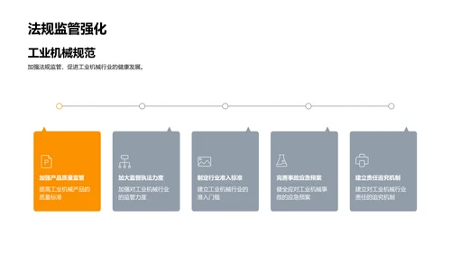 机械驱动新时代