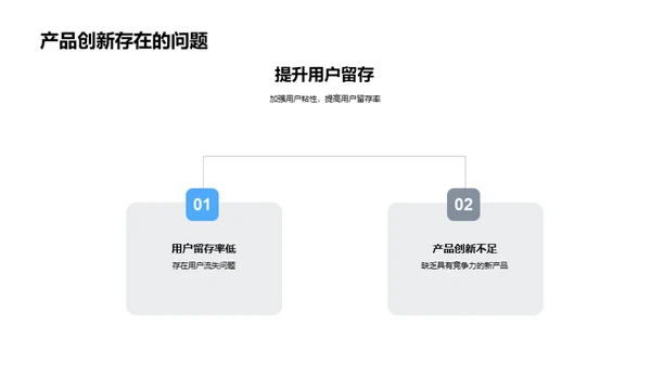 挑战与突破