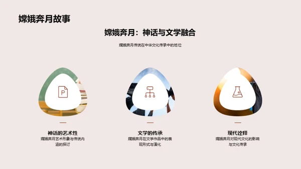 中秋传说解码
