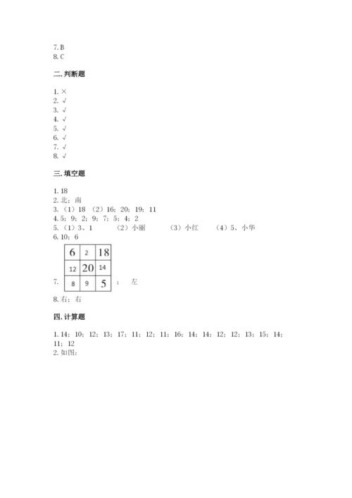 人教版一年级上册数学期末测试卷必考题.docx