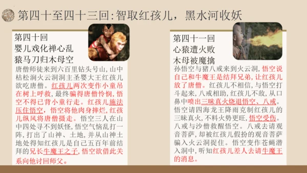 统编版语文七年级上册第六单元名著导读《西游记》教学课件