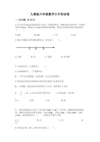 人教版六年级数学小升初试卷含答案【基础题】.docx