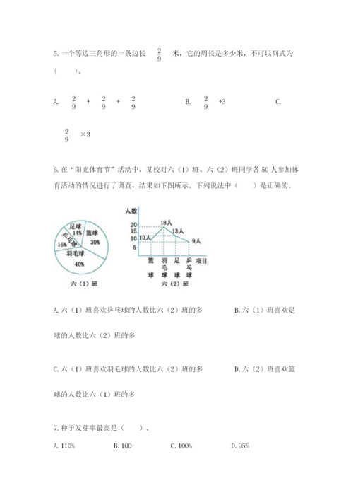 2022人教版六年级上册数学期末考试试卷含答案【完整版】.docx