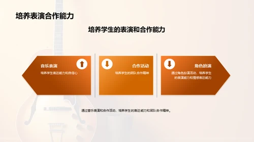 小学六年级音乐教学案例分享