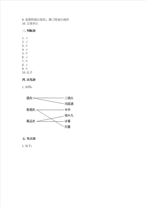 2022部编版五年级上册道德与法治期末测试卷附答案培优a卷