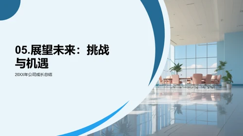 20XX年度人力资源纵览
