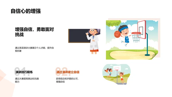 英语演讲艺术