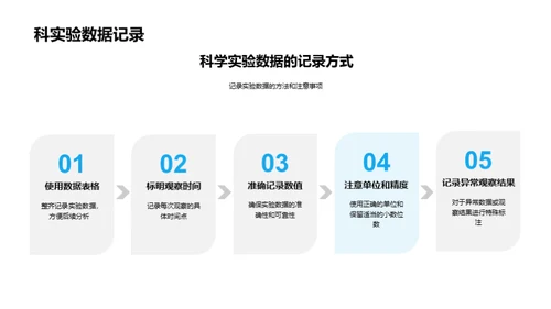 寒露季科学实验探秘