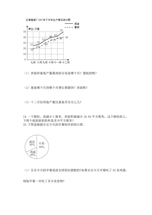 小升初数学应用题50道及1套完整答案.docx