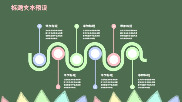 绿色黑板卡通教育毕业答辩通用PPT模板