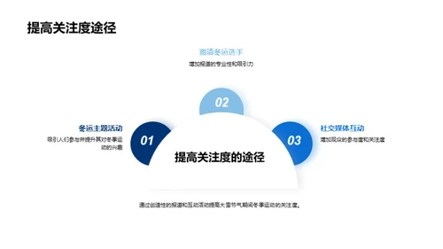 大雪节气下的冬季运动