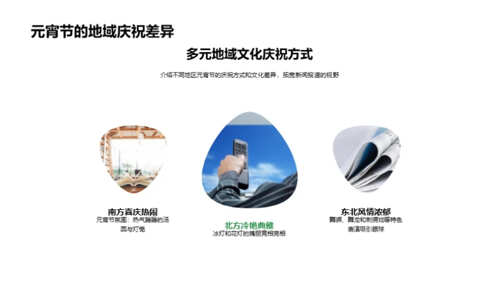 元宵节新闻的新视野