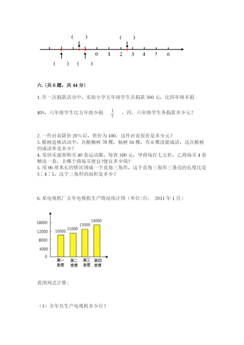人教版数学小升初模拟试卷附参考答案（黄金题型）.docx