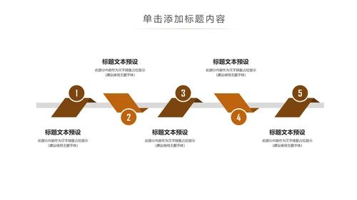 金色大气金融投资理财商务ppt模版