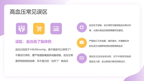 预防高血压心脑血管病健康知识讲座PPT课件