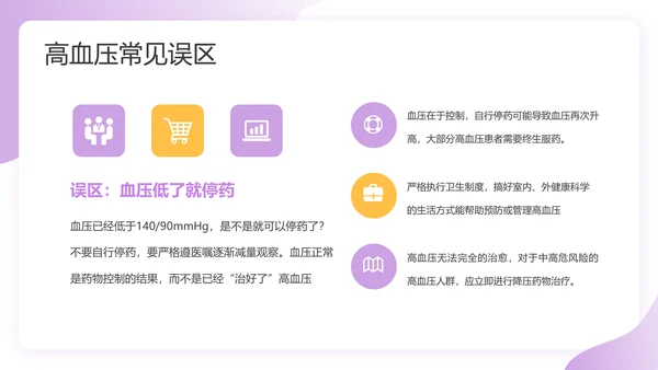 预防高血压心脑血管病健康知识讲座PPT课件