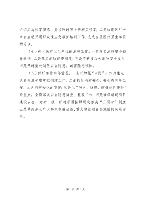 全区卫生系统安全生产实施要点.docx