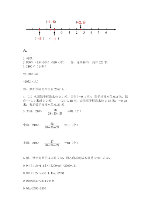 实用小学数学青岛版六年级下册期末测试卷【考点精练】.docx