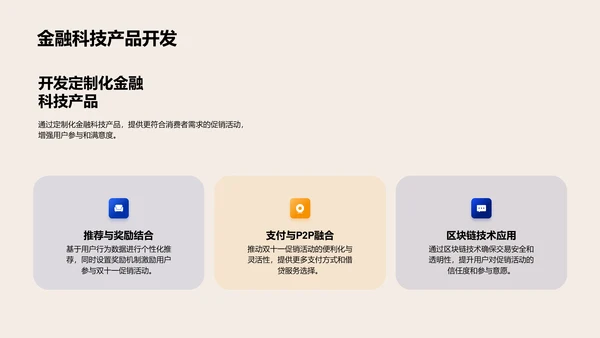 双十一金融科技应用