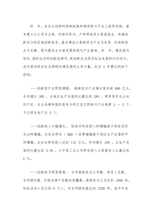 合肥市自主创新综合配套改革实施专题方案.docx