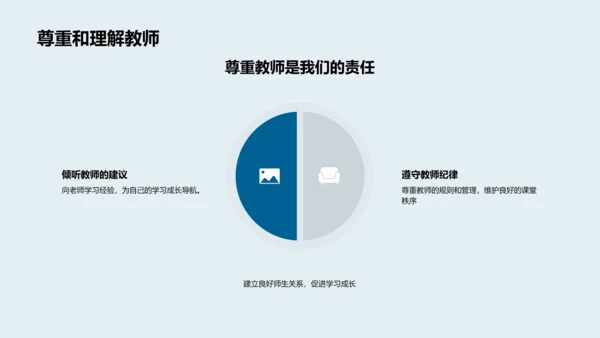 初一生活适应与自我管理PPT模板